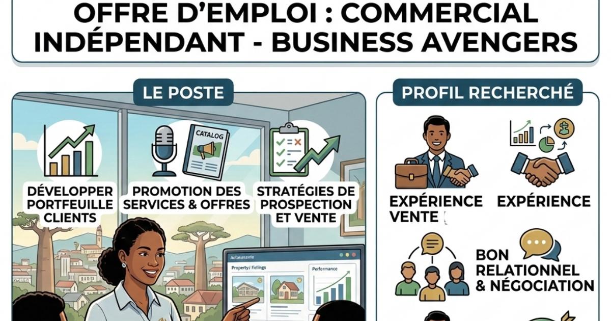Commercial Indépendant(H/F)